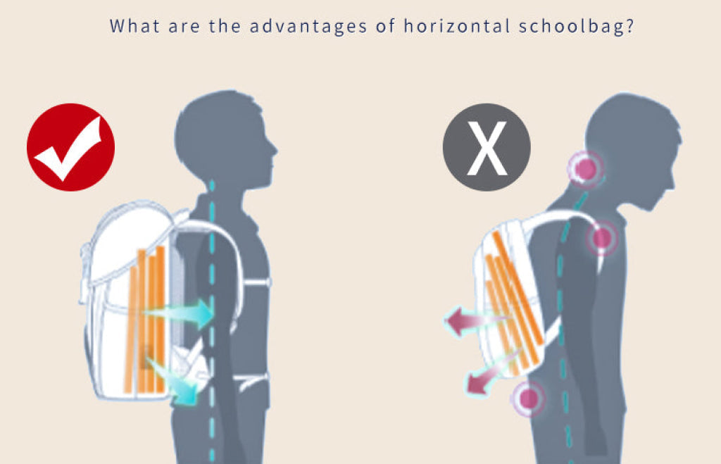 Light + Nine Student Horizontal Backpack Black Light + Nine